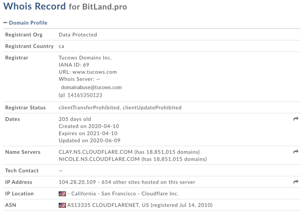 Bitland.pro domain