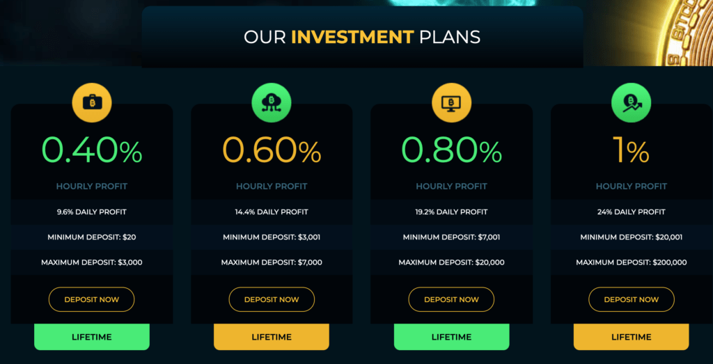SmartCoin.ltd investment plan