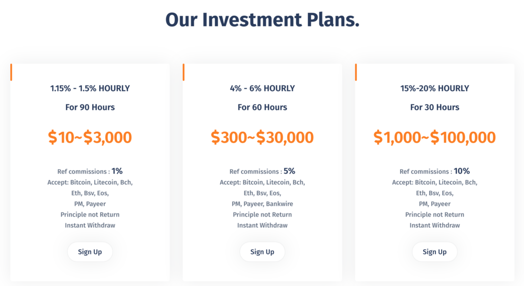 HourlyWind.com review plans