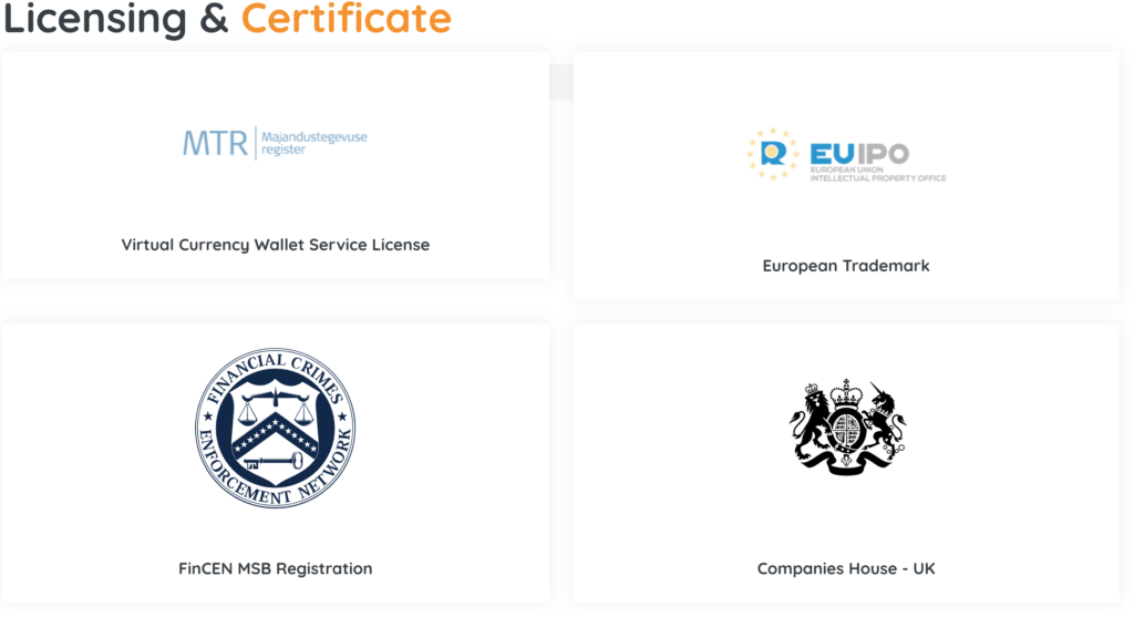 Cryptolon Review Certificates