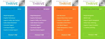 Le-Vel Thrive Products